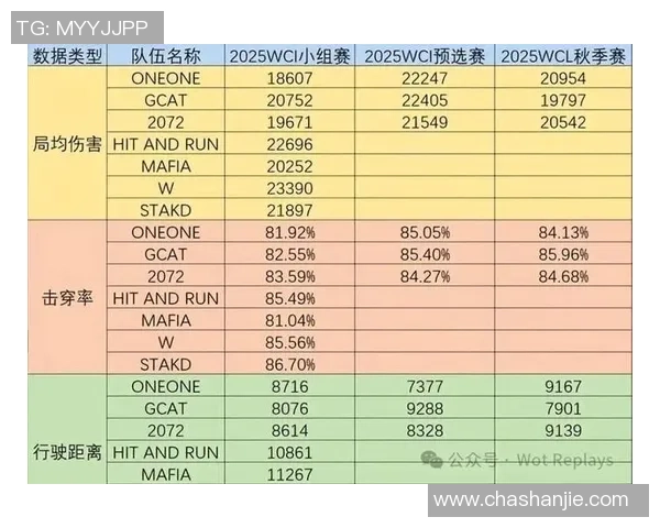 挑战者杯最新积分榜LNG战队以78分稳居第一名